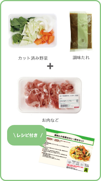 食材セットの中身紹介